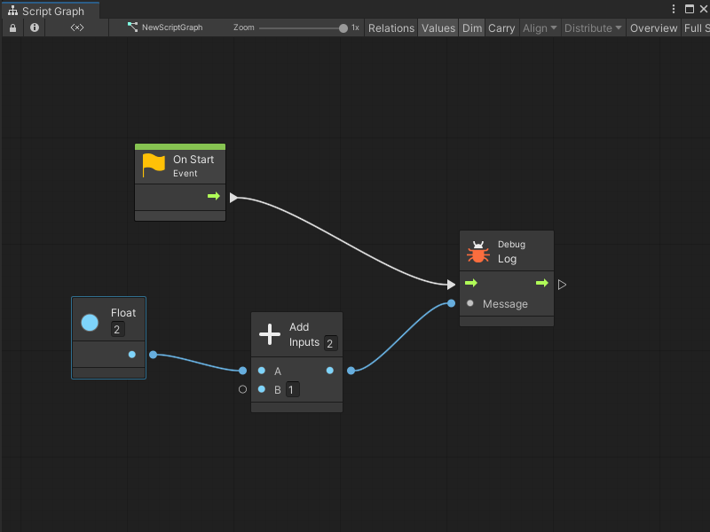 All nodes are in normal color, because there are no missing operands.