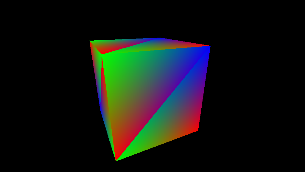 Example of output texture for a scene with a simple cube