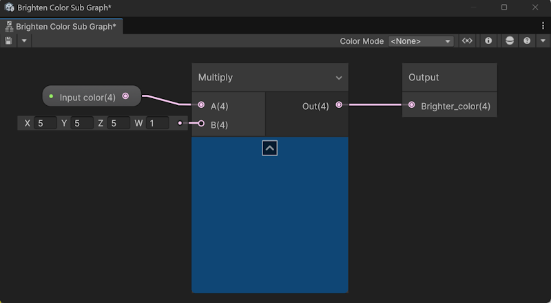 A Color property connected to the A input of a Multiply node. The B input of the Multiply node is set to (5, 5, 5, 1), which brightens the color. The output is connected to an Output node, with a Sub Graph output called Brighter_Color.